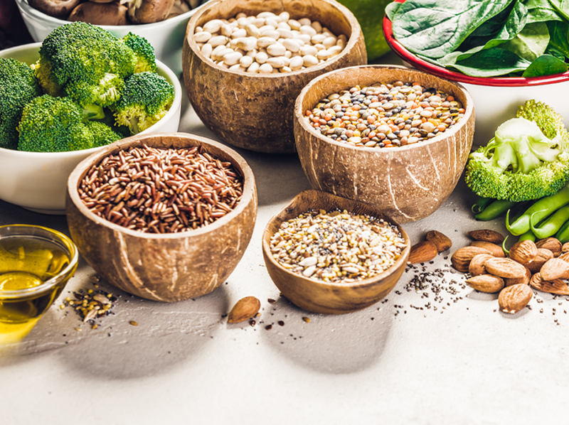 The Science of NO BLOAT