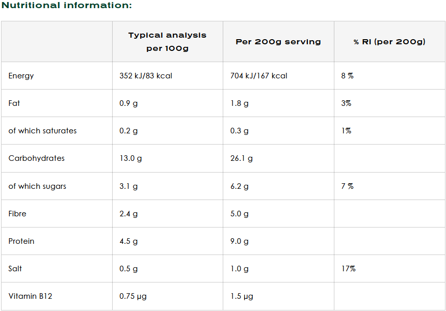 LENTIL, TOFU & VEGETABLE HASH