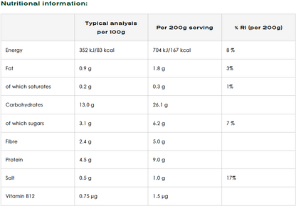 LENTIL, TOFU & VEGETABLE HASH