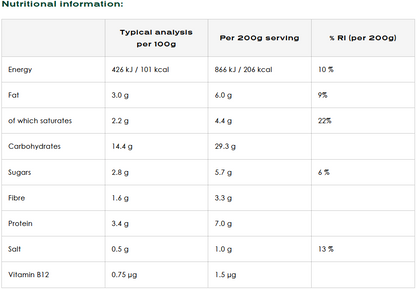 TOFU KATSU CURRY & RICE